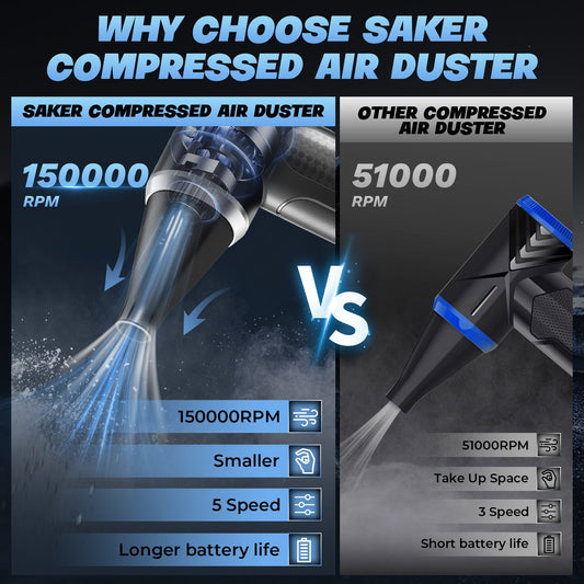 Saker Electric Compressed Air Duster