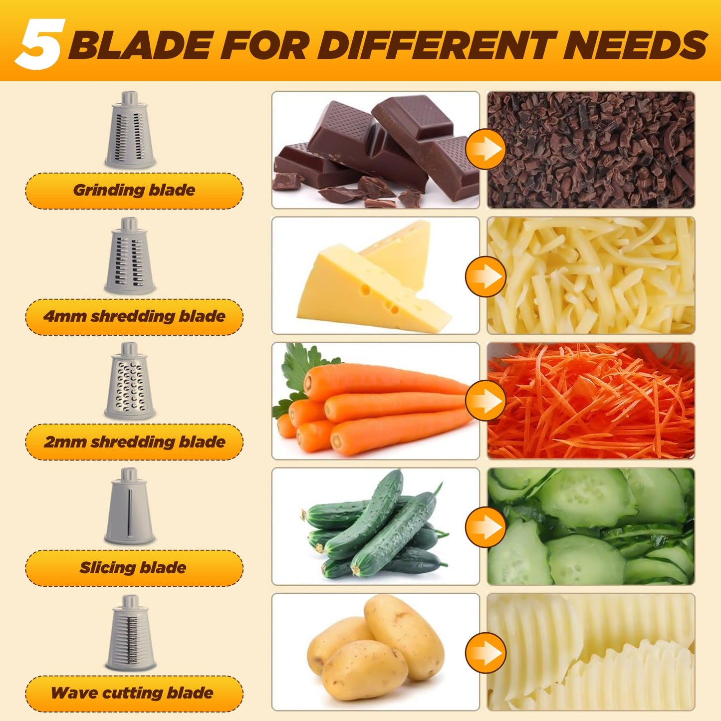 5 in 1 Rotary Cheese Grater Shredder