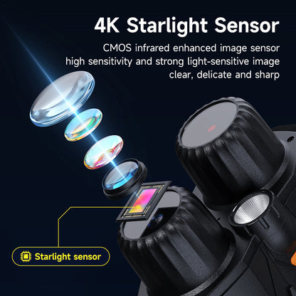 Night Vision Goggles