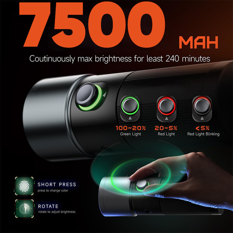 Portable RGB Photography Flashlight