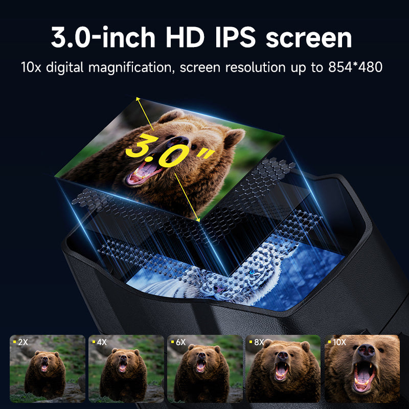 Night Vision Goggles