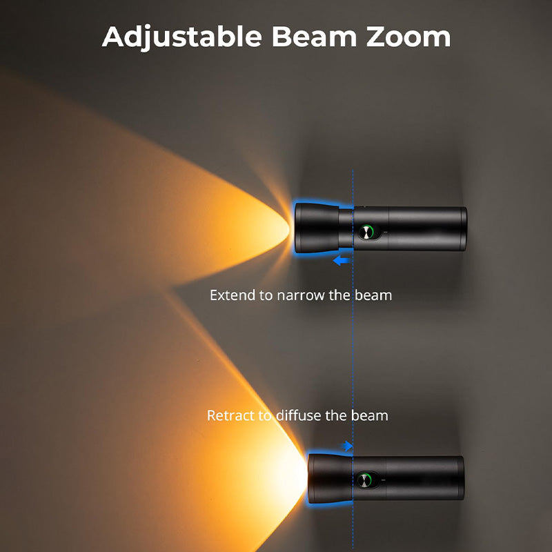 Portable RGB Photography Flashlight