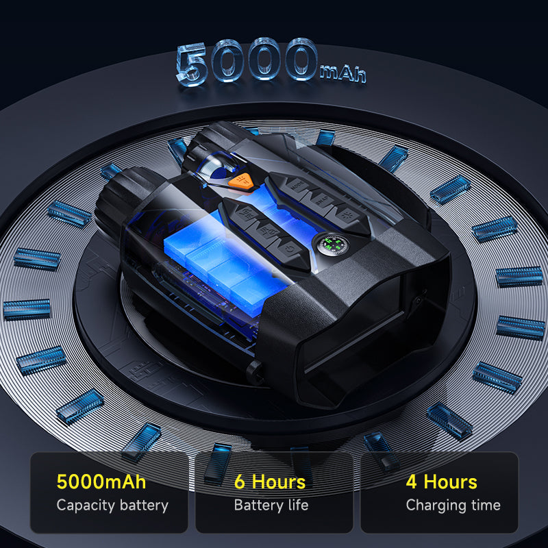 Night Vision Goggles