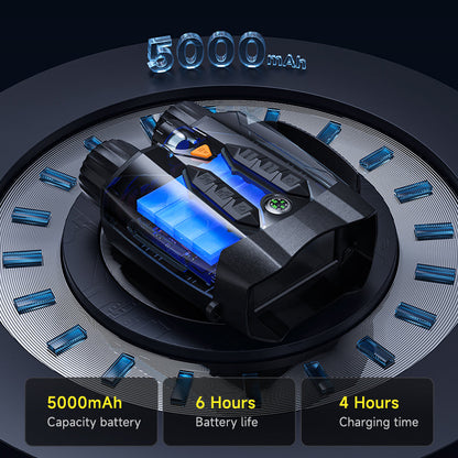 Night Vision Goggles