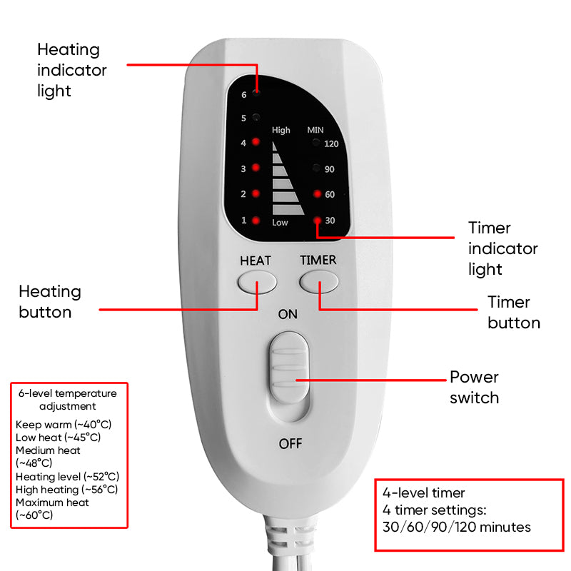 Soothing Heat Pad For Pain Relief