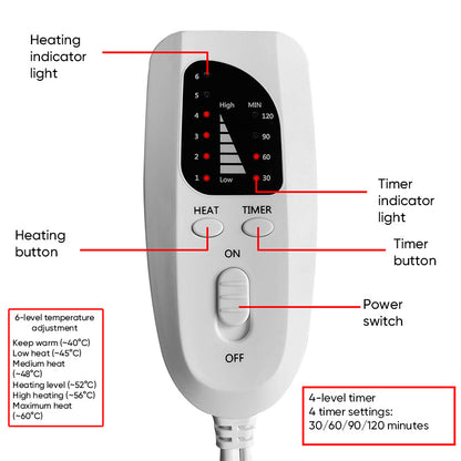 Soothing Heat Pad For Pain Relief