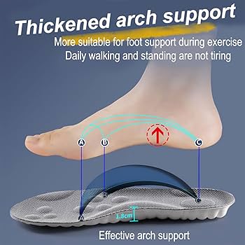 The SoftCloud Insoles (80% Off Today Only!)