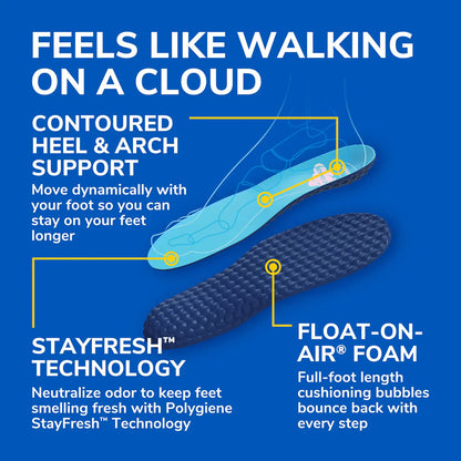 The SoftCloud Insoles (80% Off Today Only!)